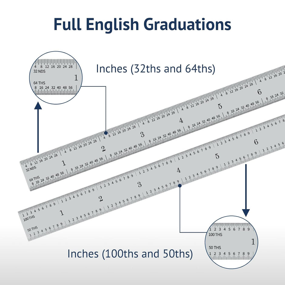 Flexible Rulers