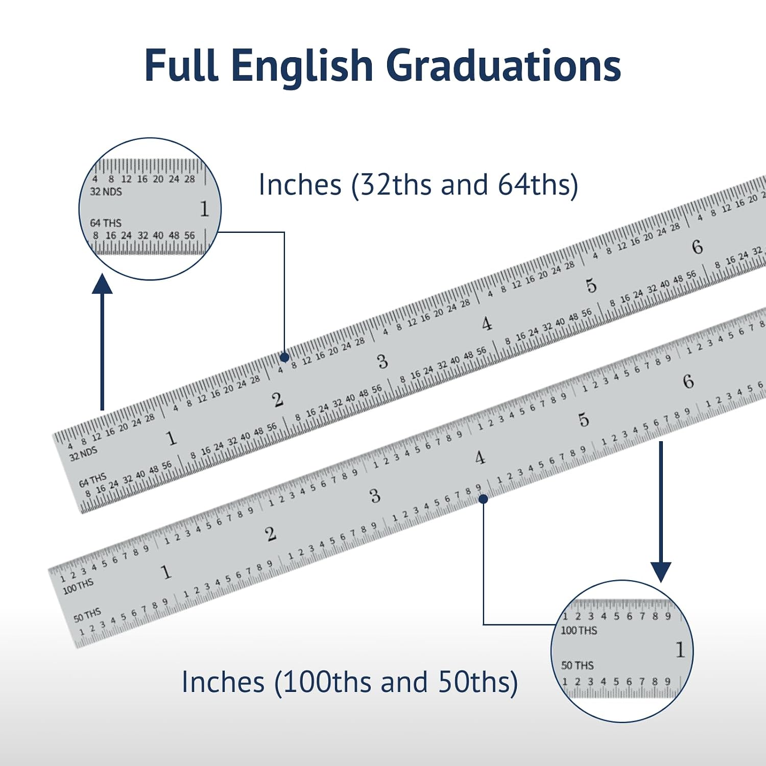 Flexible Rulers
