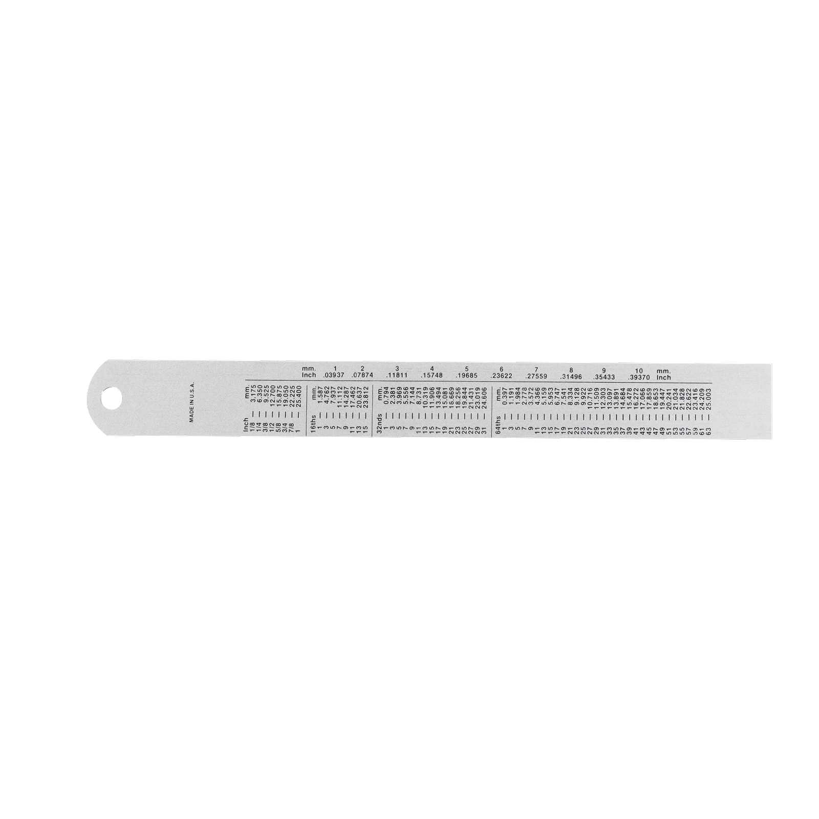 Rigid Round End Specialty Ruler