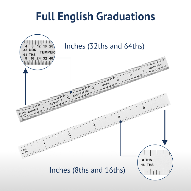 Machinist Blades | PEC Tools - product view 10