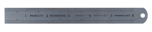 Round End Rulers