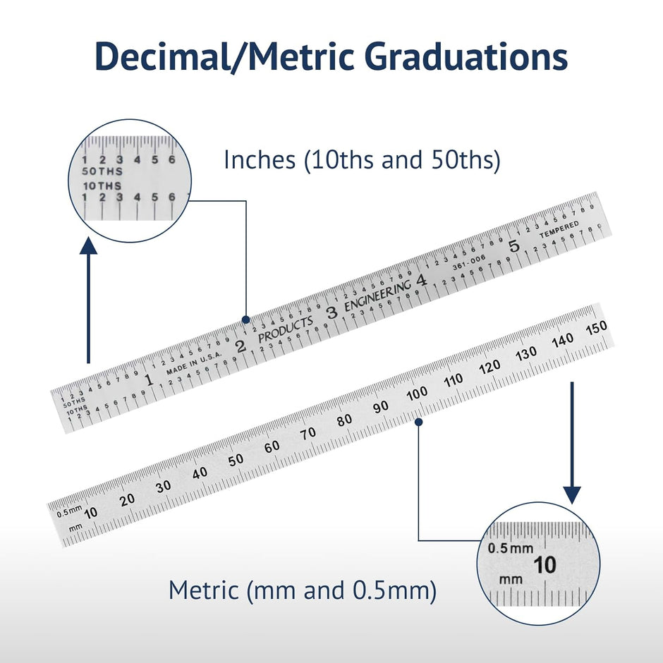 Flexible Rulers