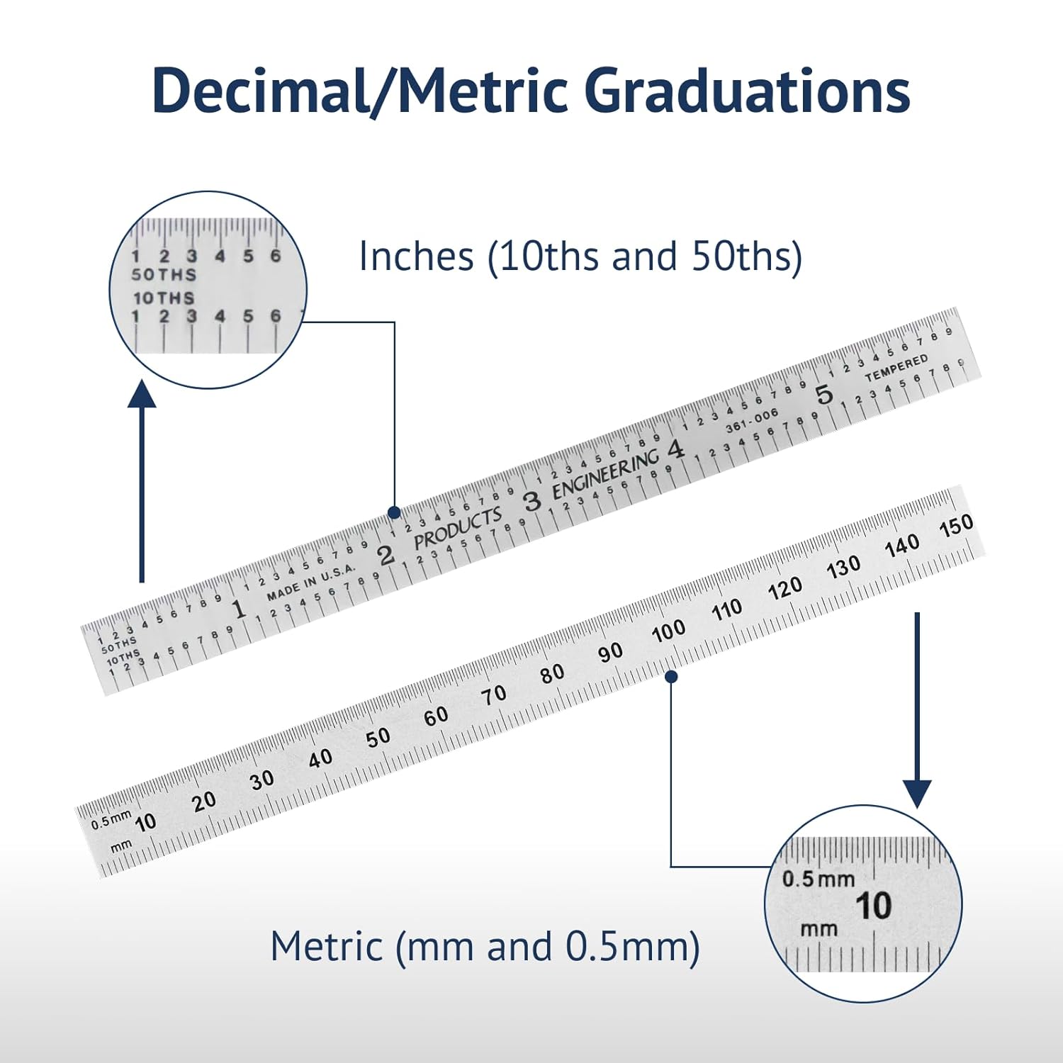 Flexible Rulers